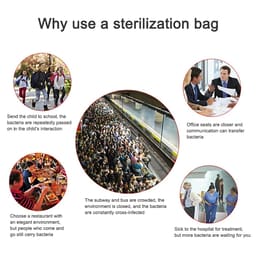 Portable Air Sterilization Card (Made In Japan) Pack Of 5 - 7