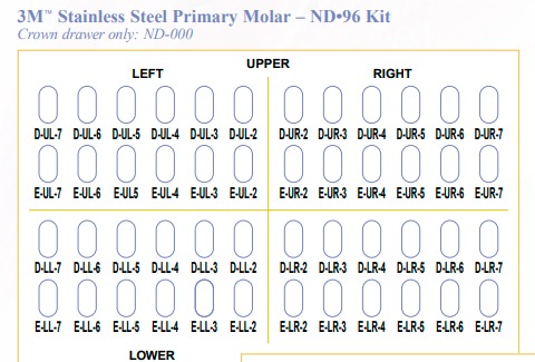 3M ESPE Ss Crown Primary Molar - Intro Kit Nd96