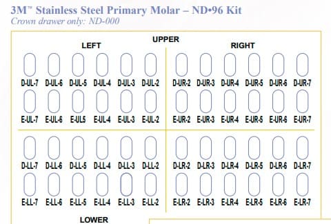 3M ESPE Ss Crown Primary Molar - Intro Kit Nd96