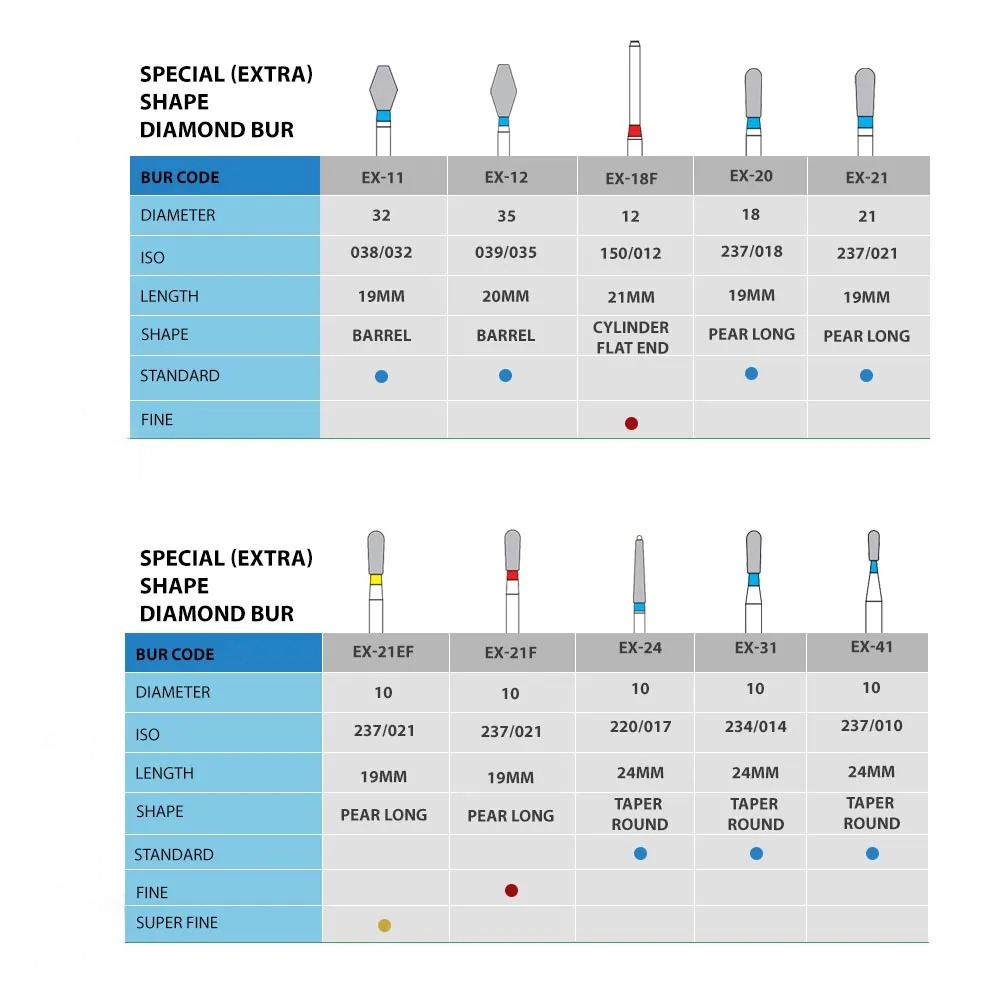 NewDiamond Special (Extra) Shape Diamond Bur- EX (Pack of 3)