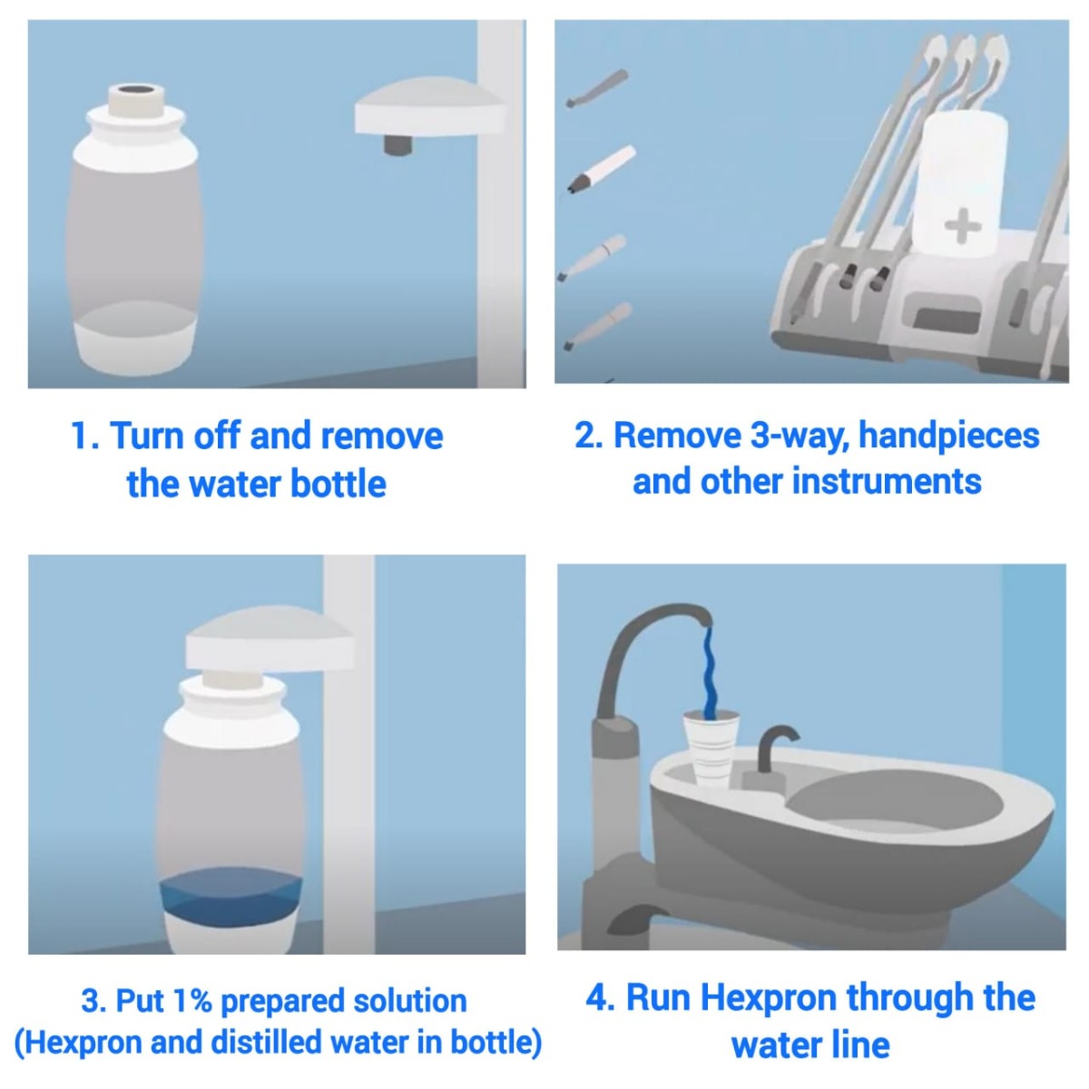 Xcem Hexpron Water Line Disinfectant - HEX200