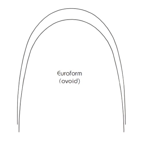 OSL Stainless Steel Ovoid Form Archwires - Round