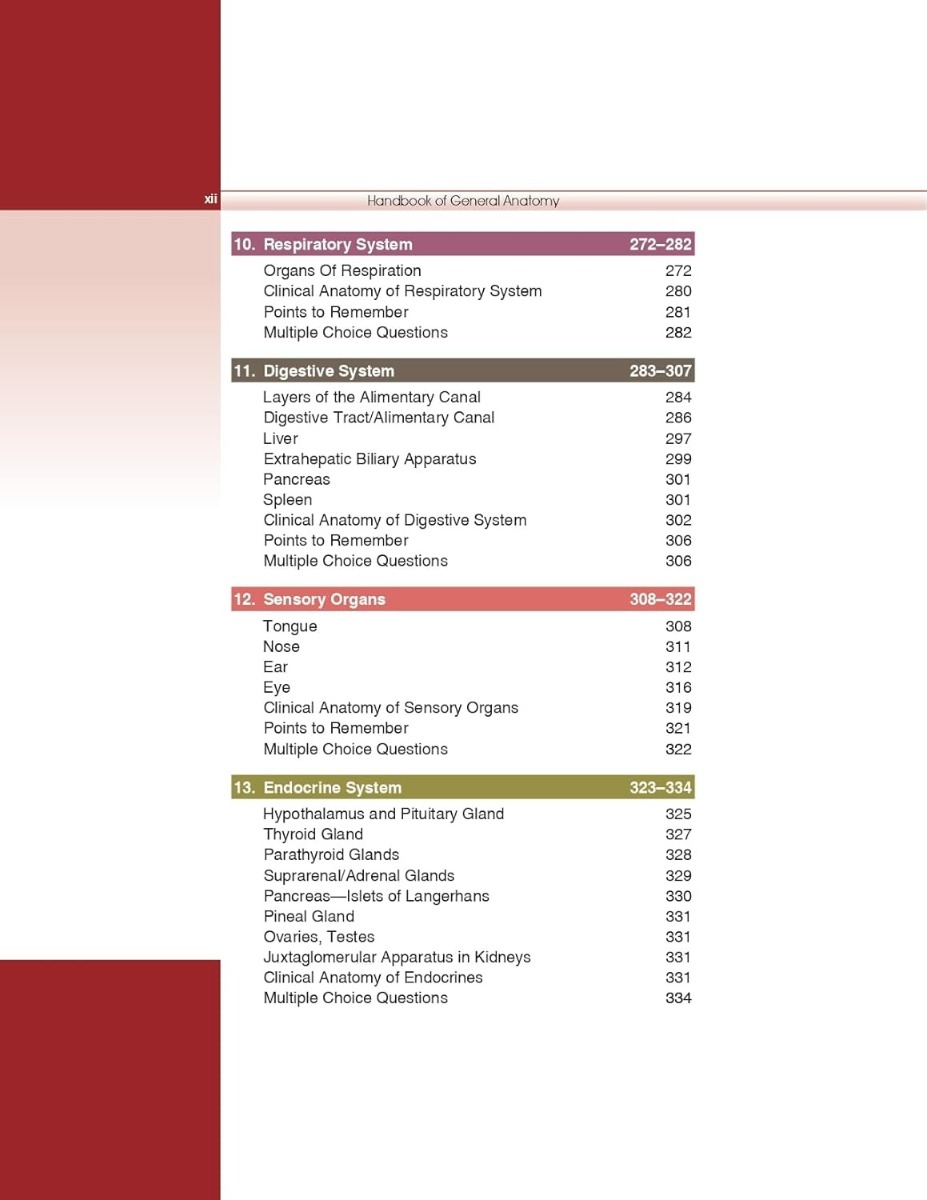 BD Chaurasia’s Handbook of General Anatomy 7th Edition (PB - 2024)