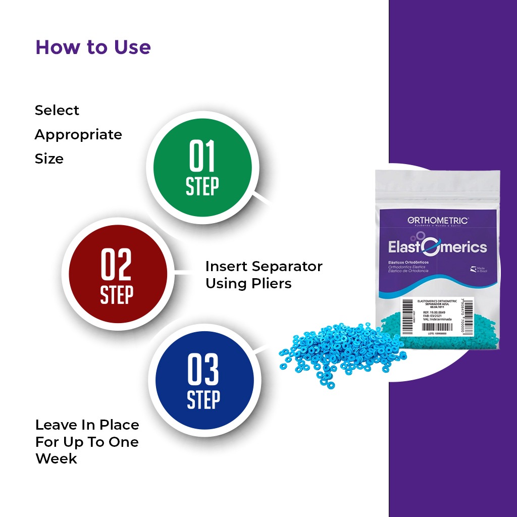 OrthoMetric Elastomerics Ring Separator (Pack of 1000)