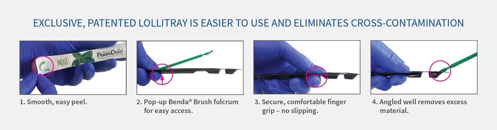 Centrix FluoroDose Sodium Fluoride Varnish Single Dose      