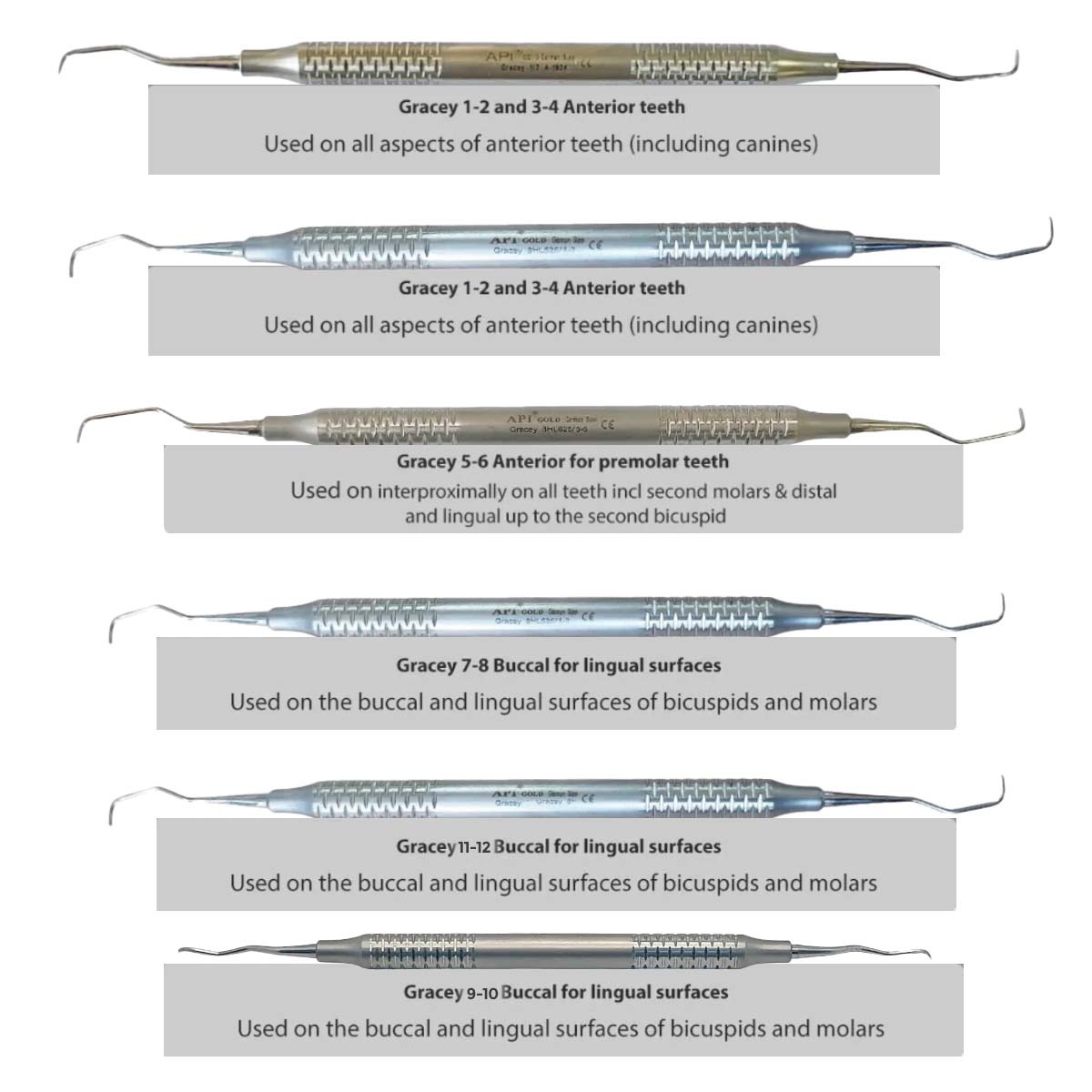 Api+ Gracy Curettes Hollow  