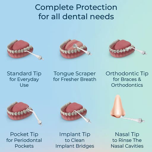 Oracura OC200 Dental PRO Smart Plus Water Flosser