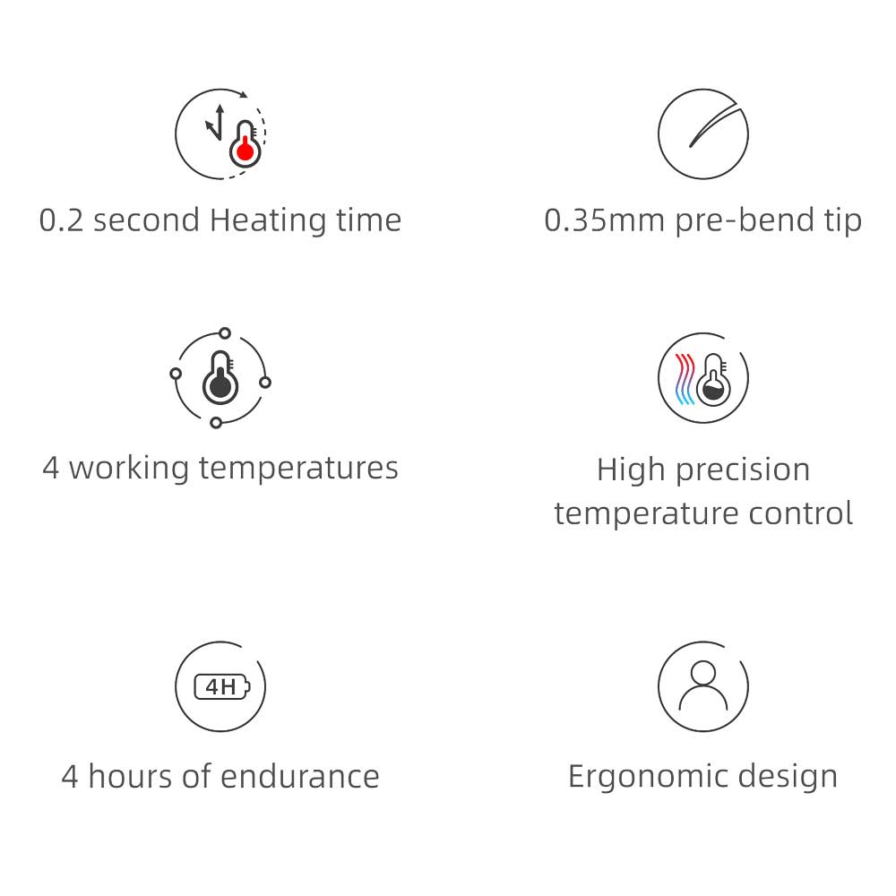 Woodpecker Obturation Pen System