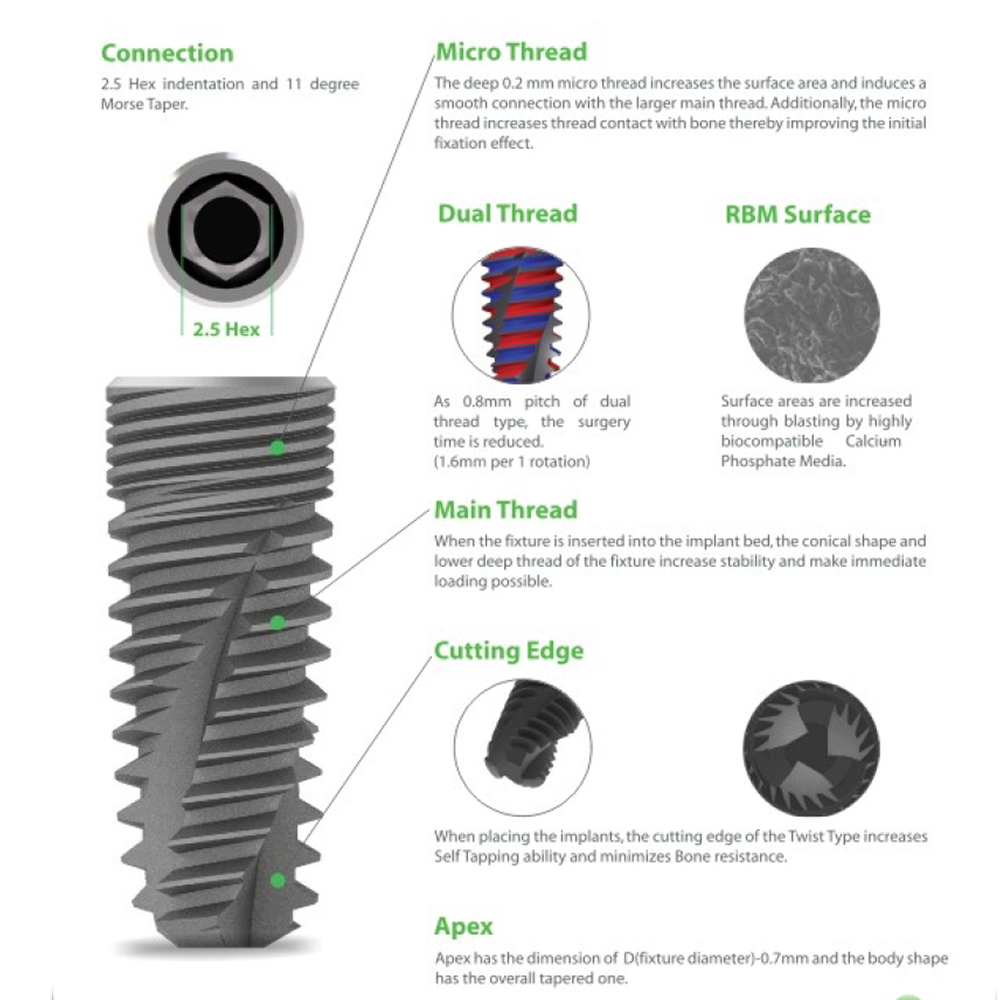 Xcem XE Mini Submerged Dental Implant 3.5mm